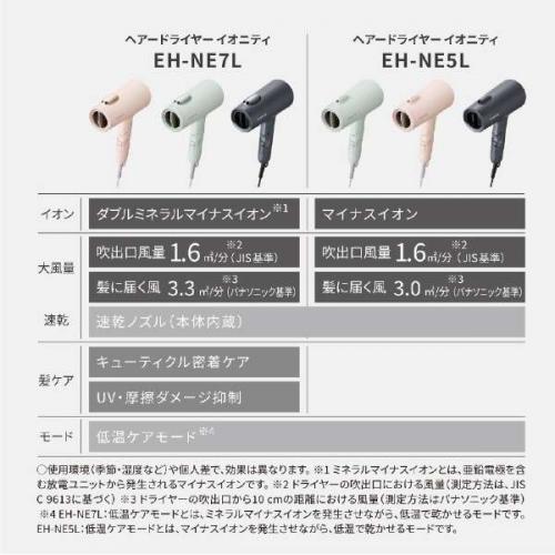 パナソニック Panasonic ヘアードライヤー ionity(イオニティ) ダブルミネラルマイナスイオン コーラルピンク EH-NE7L-P〈EHNE7L-P〉｜denkichiweb｜02