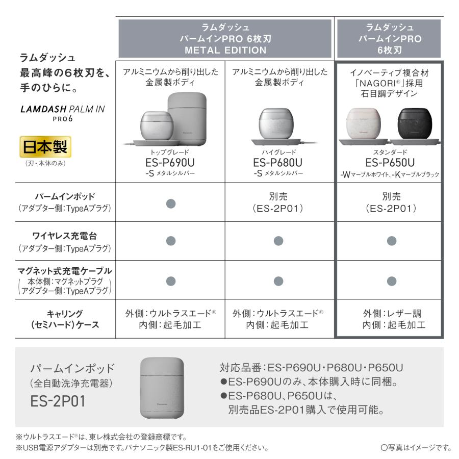 ラムダッシュ パナソニック Panasonic メンズシェーバー LAMDASH PALM