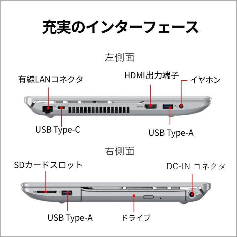 富士通 FUJITSU ノートパソコン 15.6型 Ryzen7 メモリ16GB 256GB SSD ファインシルバー FMVA700K3S |  | 04