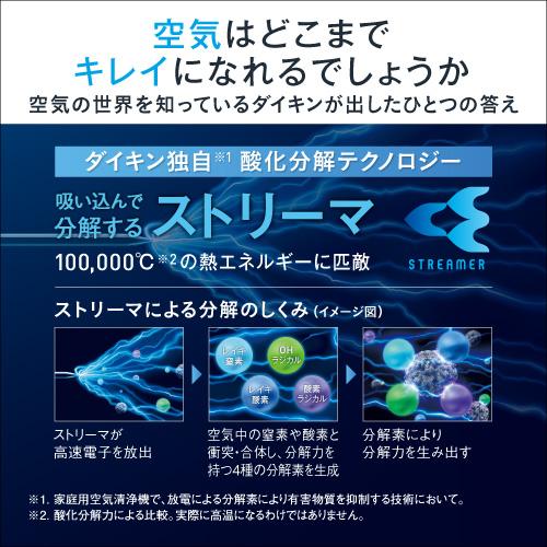 【4月30日までポイント5倍】ダイキン DAIKIN 加湿空気清浄機 25畳まで カームベージュ MCK55Z-C〈MCK55Z-C〉｜denkichiweb｜11