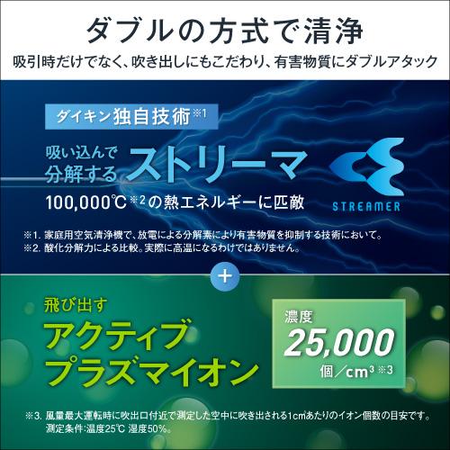 ダイキン DAIKIN 加湿空気清浄機 25畳まで カームベージュ MCK55Z-C〈MCK55Z-C〉｜denkichiweb｜12