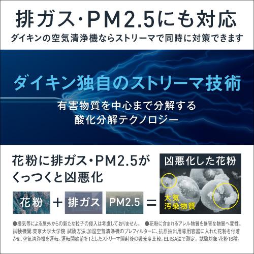 ダイキン DAIKIN 加湿空気清浄機 25畳まで カームベージュ MCK55Z-C〈MCK55Z-C〉｜denkichiweb｜09