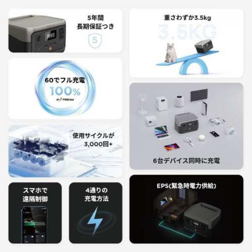 ECOFLOW エコフロー EcoFlow ポータブル電源 256Wh RIVER 2 ECOFLOW エコフロー EcoFlow ポータブル電源 256Wh RIVER 2