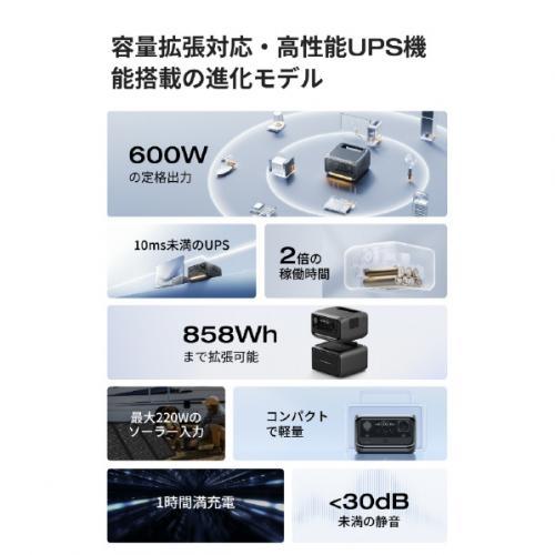 ECOFLOW エコフロー ポータブル電源 RIVER 3 Max Plus (870