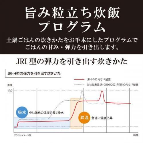 タイガー（TIGER） 圧力IHジャー炊飯器 5.5合炊き 炊きたて ブラック