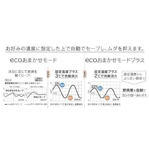 ダイニチ Dainichi 石油ファンヒーター 木造19畳 コンクリート25 ダイニチ Dainichi 石油ファンヒーター 木造19畳 コンクリート25