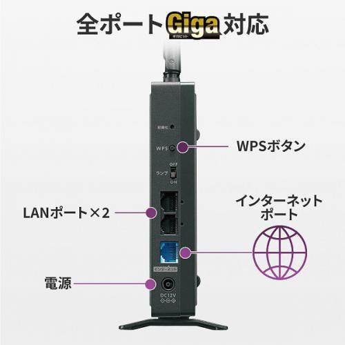 I-O DATA アイ・オー・データ機器 Wi-Fiルーター 1201+574Mbps