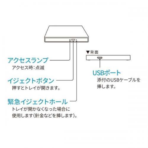I-O DATA（アイ・オー・データ機器） アイ・オー・データ 外付型