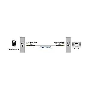 JVCケンウッド（JVC KENWOOD） JVC ケンウッド DAP用接続コード