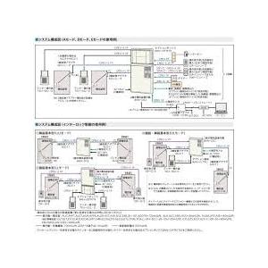 美和ロック BAN-DS2 MIWA 電気錠制御盤 (電気錠2台まで接続可 美和ロック BAN-DS2 MIWA 電気錠制御盤 (電気錠2台まで接続可