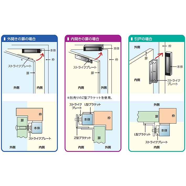 美和ロック Z型ブラケット EM2L.600用 電磁ロック MIWA(美和ロック