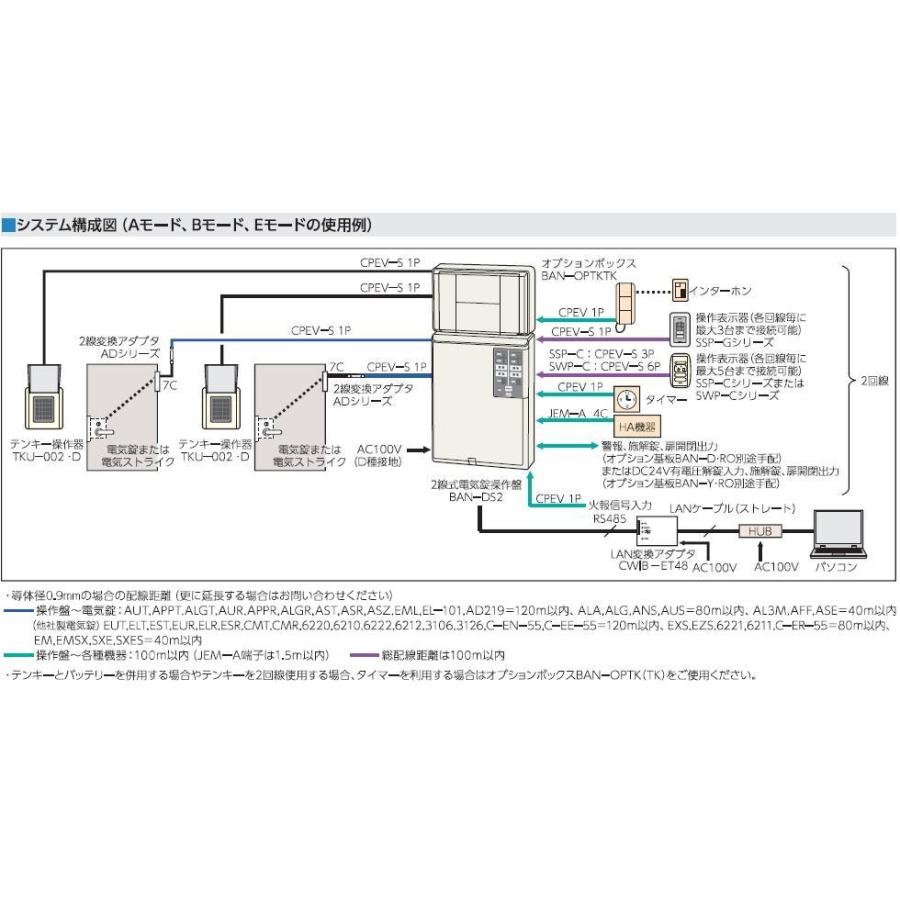 美和ロック SSP-G1E MIWA 操作表示器 電気錠 電池錠 電子錠 : 電気錠卸