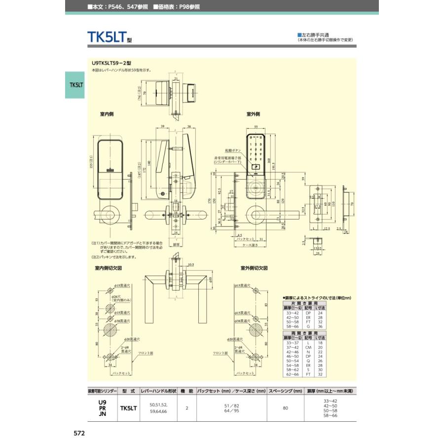 美和ロック TK5LT51-2 MIWA(美和ロック）電池錠（電気錠、電子錠、暗証