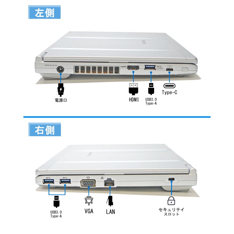 Let's note CF-SV8/i5/メモリ8GB/SSD256/第8世代 Let's note レッツノート CF-SV8R i5 8GB 256GB