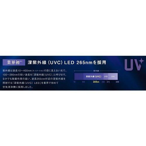 送料無料 ダイキン UVストリーマ空気清浄機 ACB50X-S｜denking｜05