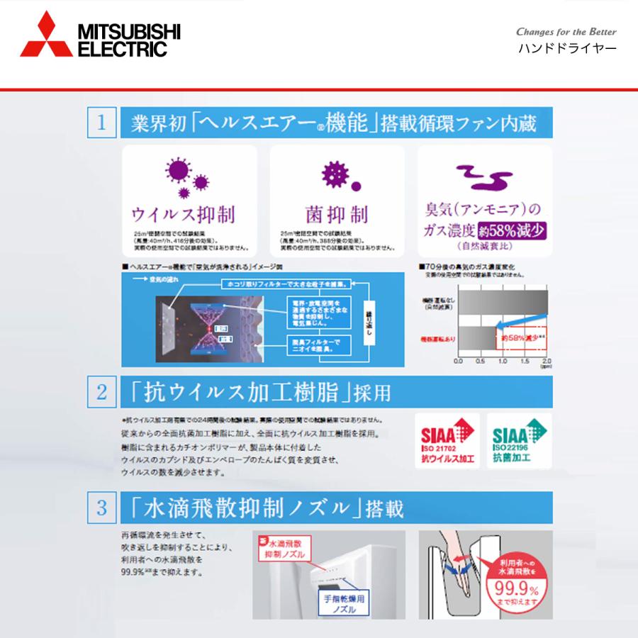 三菱電機 JT-SB216LSH-W ジェットタオル ハンドドライヤー : で 三菱電機 JT-SB216LSH-W ジェットタオル ハンドドライヤー : で