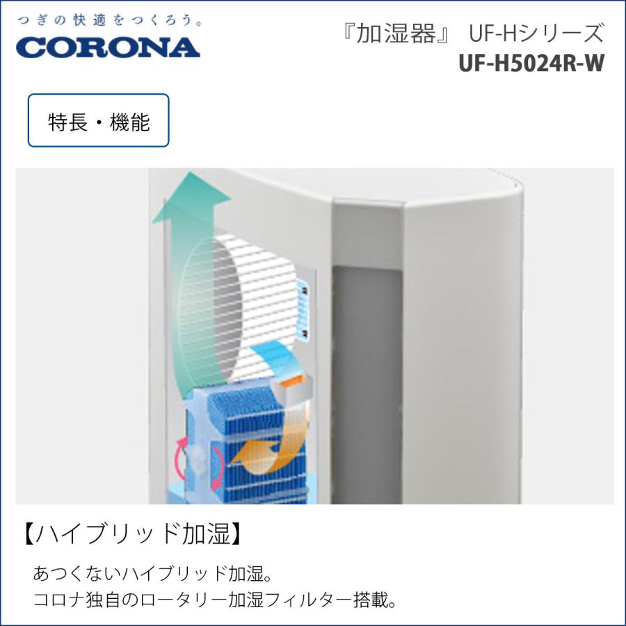 CORONA（コロナ） UF-H5024R-W 加湿器 : でんKING Yahoo!店 - 通販
