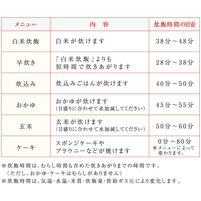 パロマ ガス炊飯器 炊きわざ PR-M18TV-13A 都市ガス用 （12A/13A用） 送料無料（沖縄・離島除く）｜denking｜02