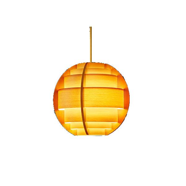 MOIHW2SYTTW