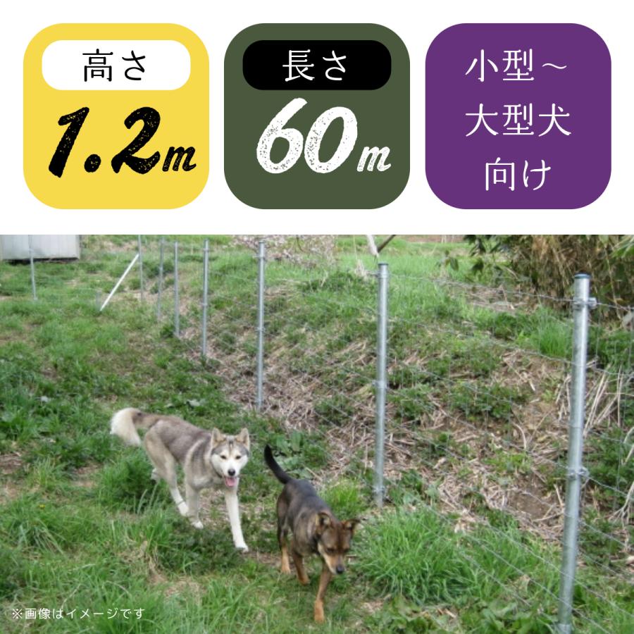 小型犬〜中型犬〜大型犬向け）ドッグランフェンスセット 高さ1.2m