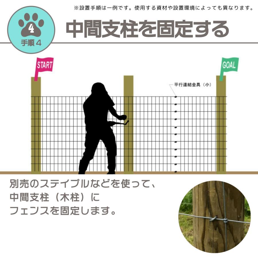 小型犬〜中型犬〜大型犬向け）ドッグランフェンスセット 高さ1.2m 