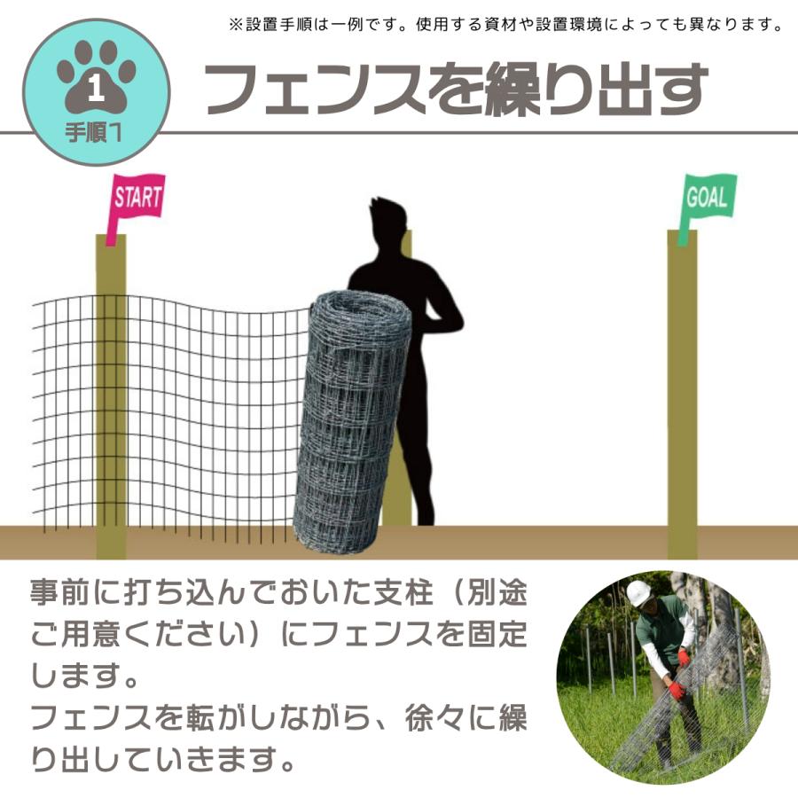 小型犬〜中型犬〜大型犬向け）ドッグランフェンスセット 高さ1.2m