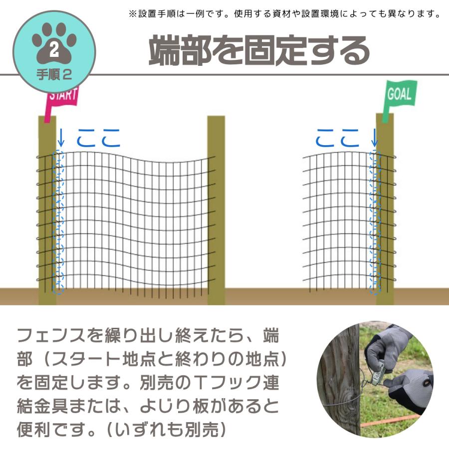小型犬〜中型犬〜大型犬向け）ドッグランフェンスセット 高さ1.2m