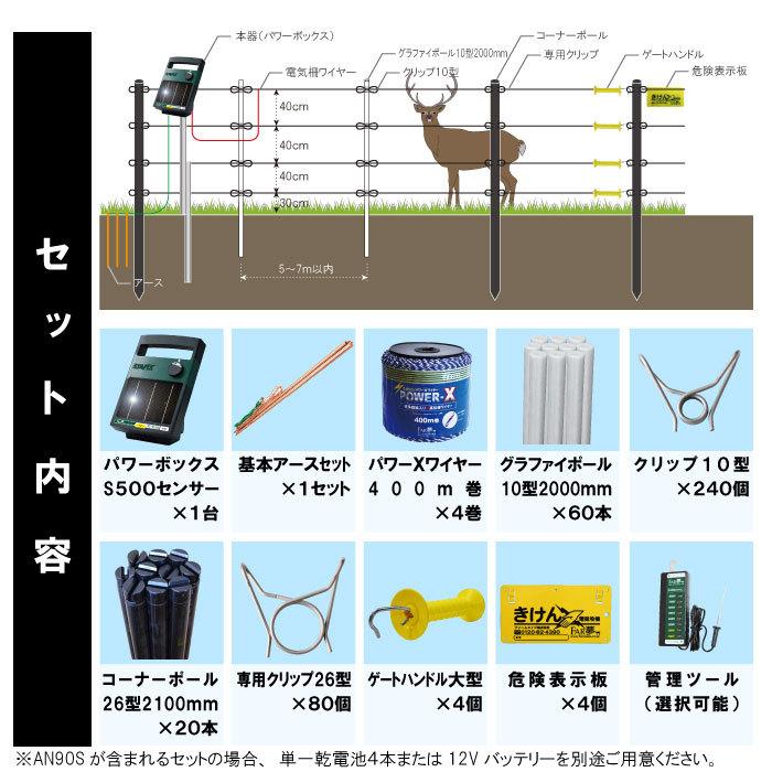ファームエイジ 電牧柵 ソーラー電牧 電気柵 セット ソーラー【 小動物200ソーラー（オンライン限定
