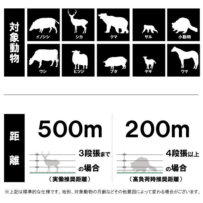 電気柵 電気さく ソーラー 本体 ＜パワーボックスS150センサー