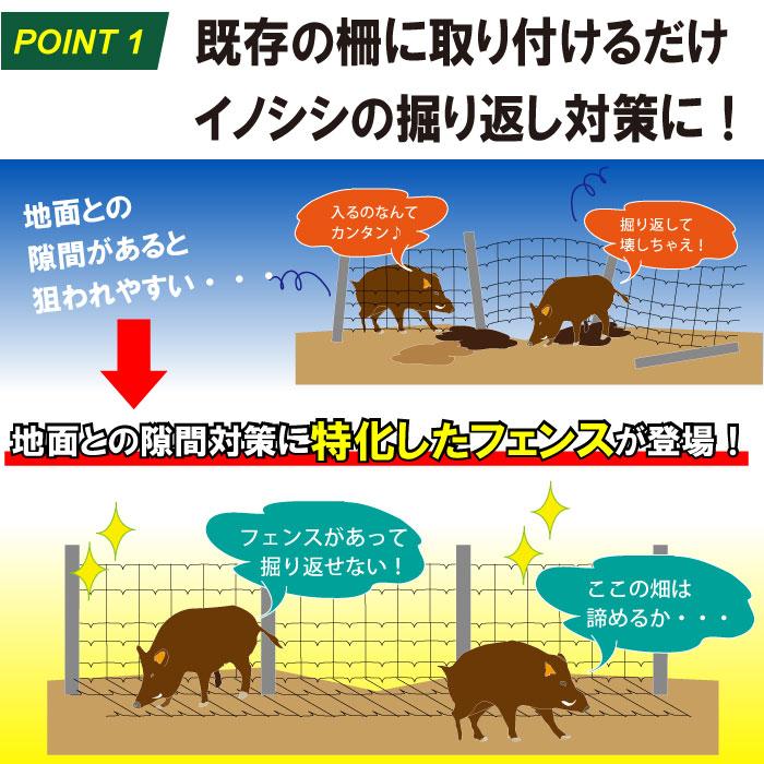 ネット フェンス 【掘り返し防止・補修フェンス50mセット 】地際 地面