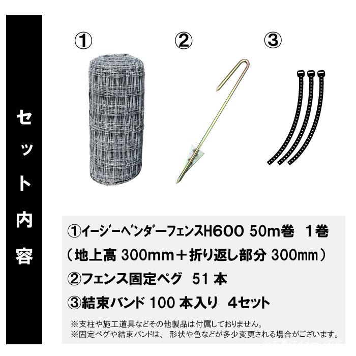 ネット フェンス 【掘り返し防止・補修フェンス50mセット 】地際 地面 