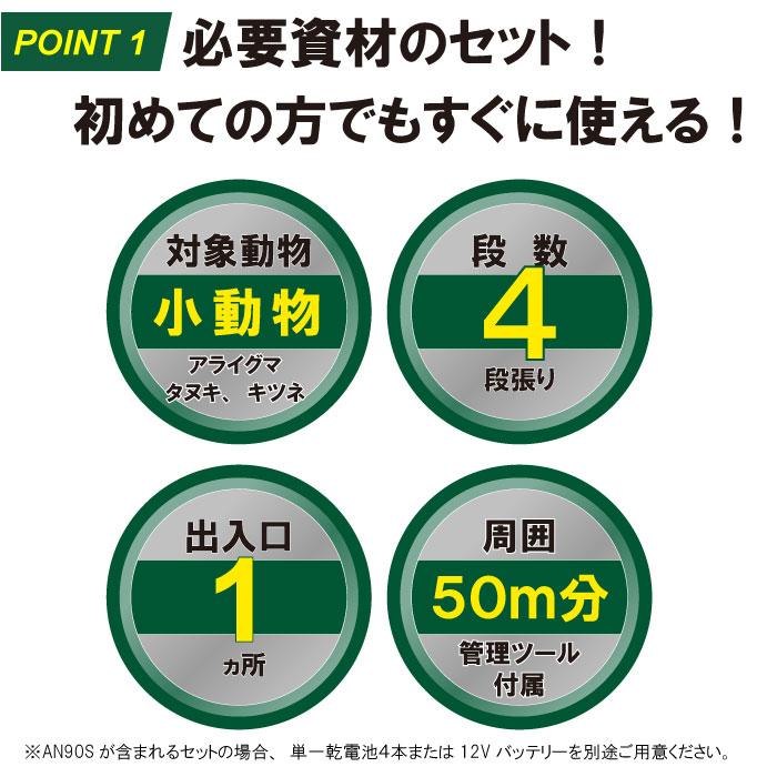 アライグマ キツネ タヌキ 対策 電気柵 【小動物50（オンライン限定 