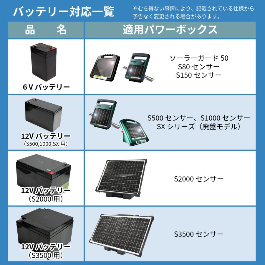 12Vバッテリ-（S500・S1000・SXシリーズ用） : 電気柵プロショップ FAR