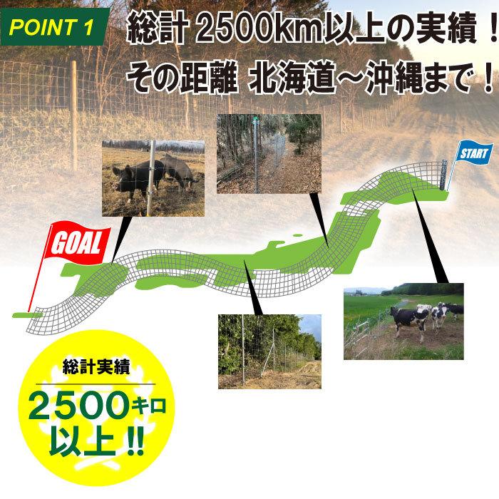 金網 フェンス 猪 イノシシ 【イージーベンダーフェンスH1500 高さ