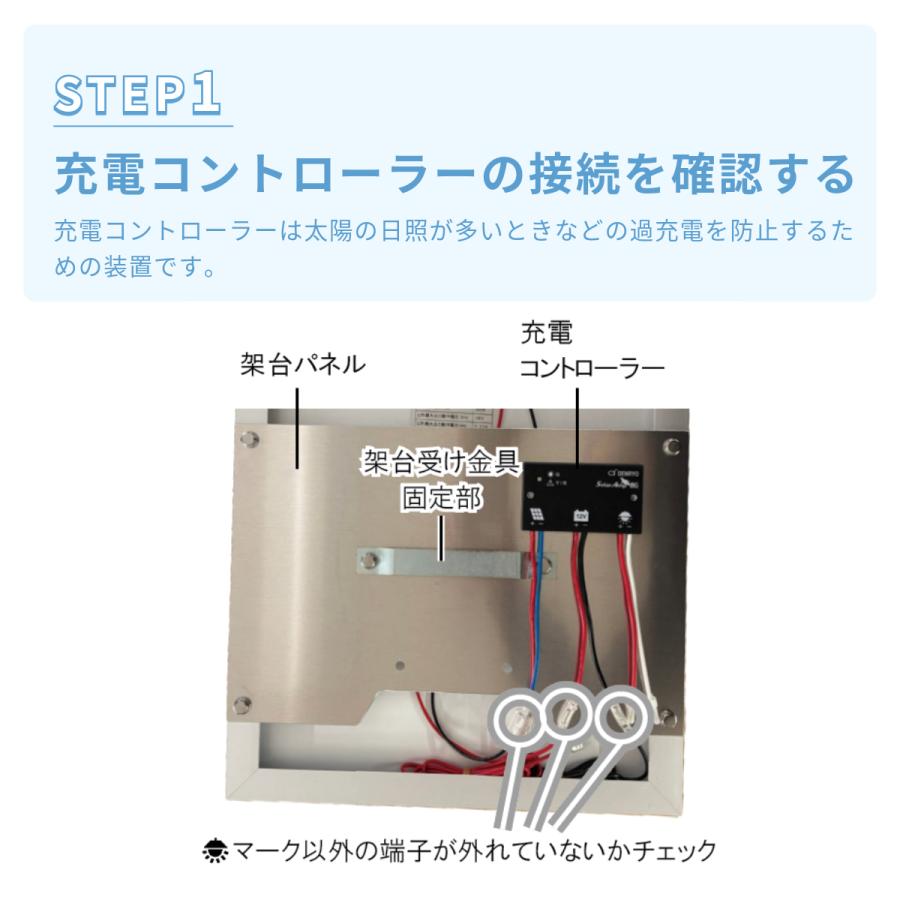 電気柵用ソーラーパネル20W （対応パワーボックスX2S、CB1.2
