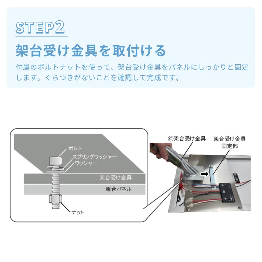 電気柵用ソーラーパネル20W （対応パワーボックスX2S、CB1.2