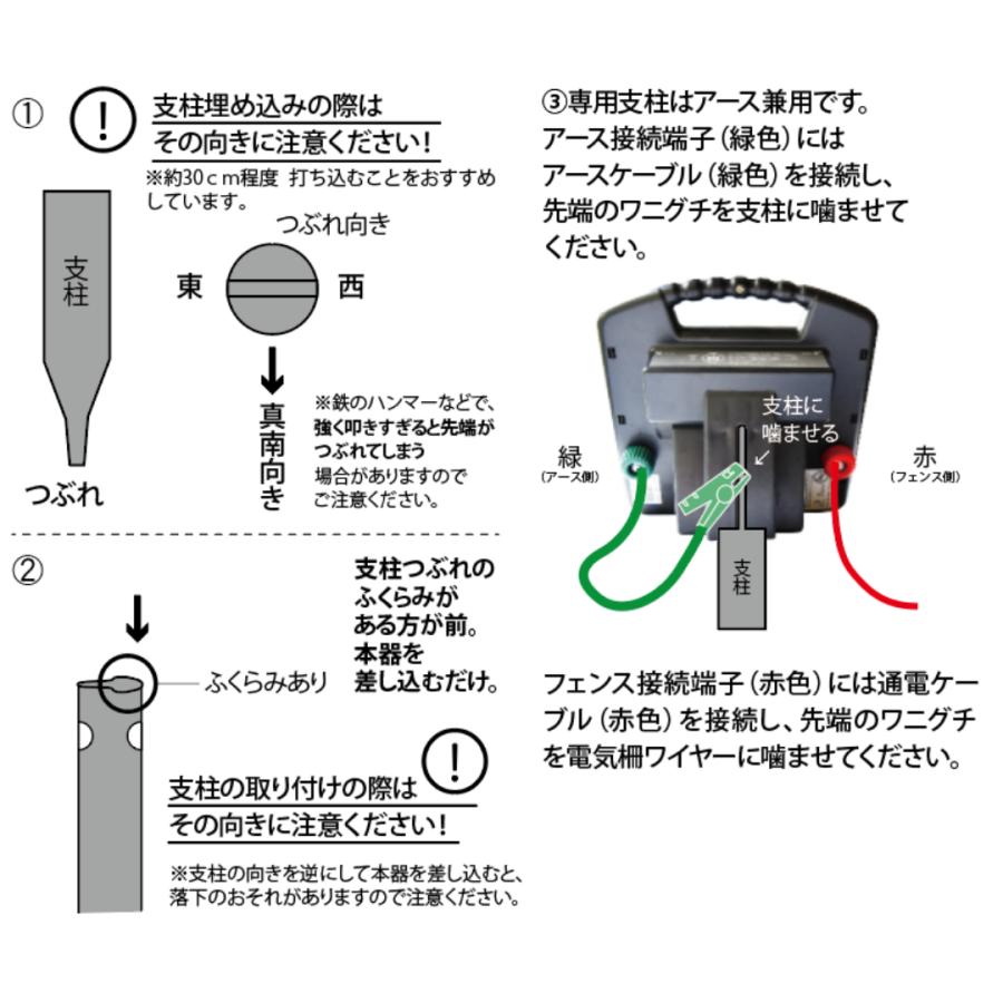 電気柵 ソーラー 【ソーラーガード50】 本体 1反張り オンライン 電気柵 ソーラー 【ソーラーガード50】 本体 1反張り オンライン