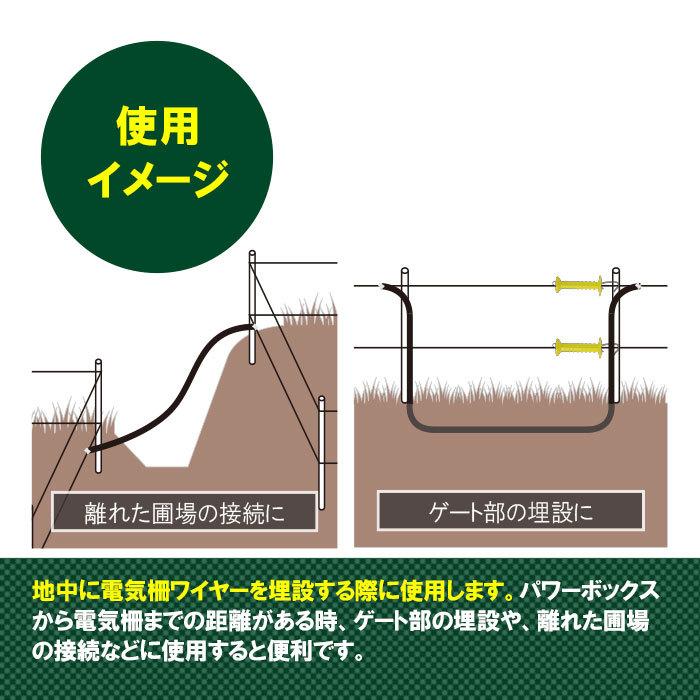 電気柵　電気さく　ケーブル　二重絶縁　延長　地下埋設　被覆　埋め込み　ファームエイジ　FAR夢　ケーブル