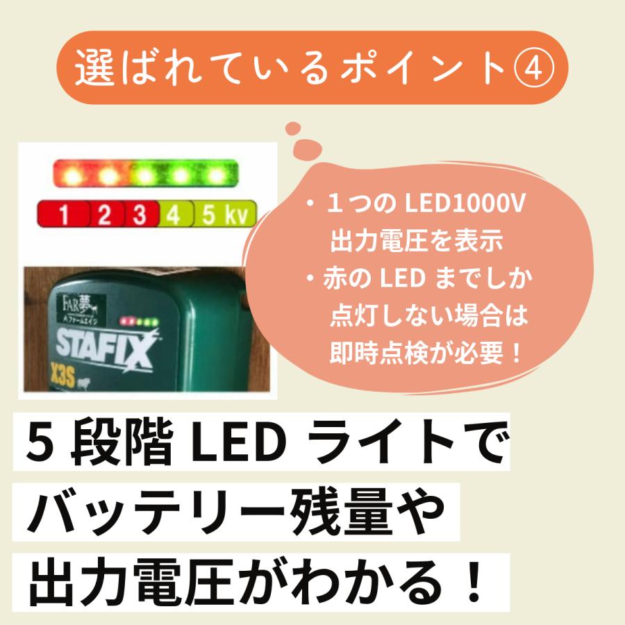 電気柵 本体 バッテリー 【パワーボックスX2S[オンラインショップ限定 
