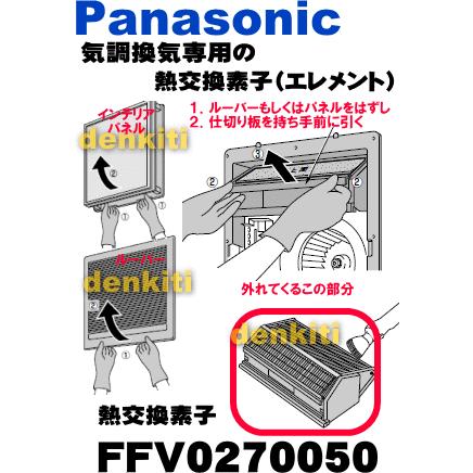 Panasonic（パナソニック） FFV0270050 気調換気扇 用の 熱交換素子