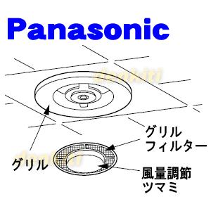 FFV0730059 パナソニック 小口径換気システム 用の グリルフィルター ★ Panasonic ※ベージュ(C)色用｜denkiti｜03