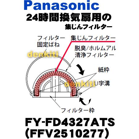 FFV2510277 FY-FD4327ATS パナソニック 24時間換気システム 用の 集塵フィルター ★ Panasonic｜denkiti｜03