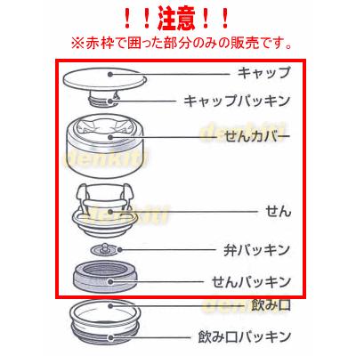 S63-WP 象印 ステンレスマグ 用の せんセット ★ ZOJIRUSHI ※パールホワイト(WP)柄用です。|でん吉PayPayモール店|01