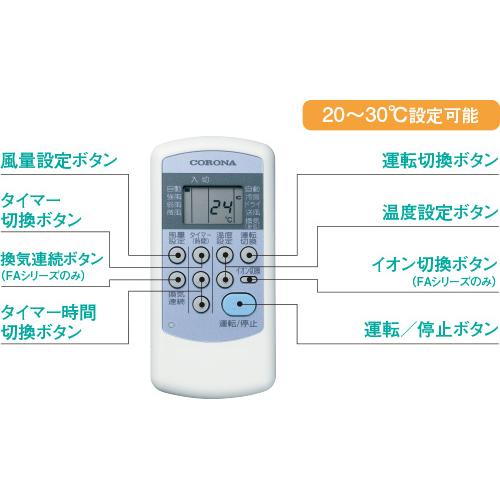 CORONA CWR WS コロナ 窓用エアコン 冷房専用 4〜６畳 標準取付枠