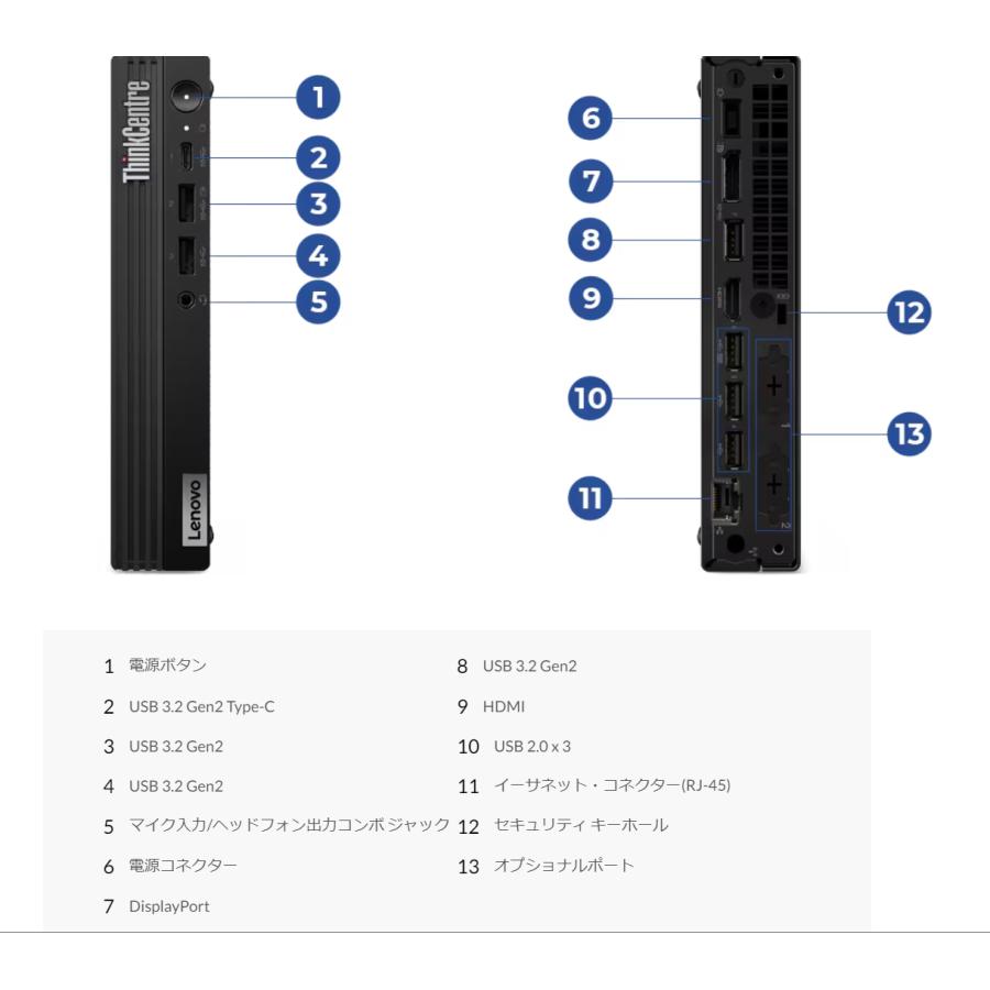 ThinkCentre M デスクトップパソコン Lenovo M75q Tiny Gen 5 ThinkCentre M デスクトップパソコン Lenovo M75q Tiny Gen 5