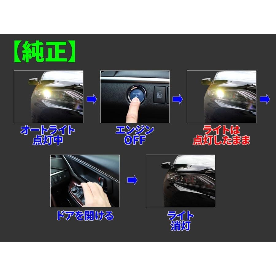 30系プリウス専用オートライトオフキット【DK-LIGHT】 自動消灯 オート