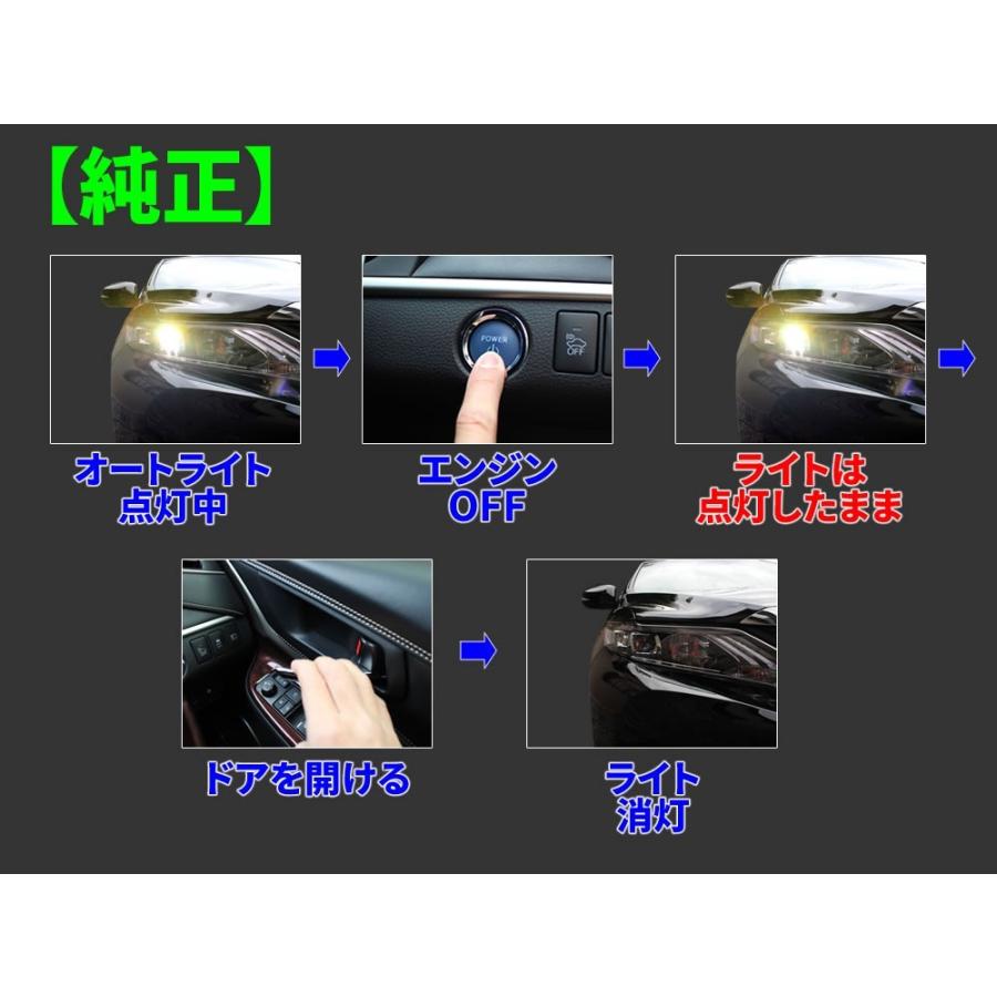 170系シエンタ（2015年6月〜2021年5月）専用オートライトオフキット