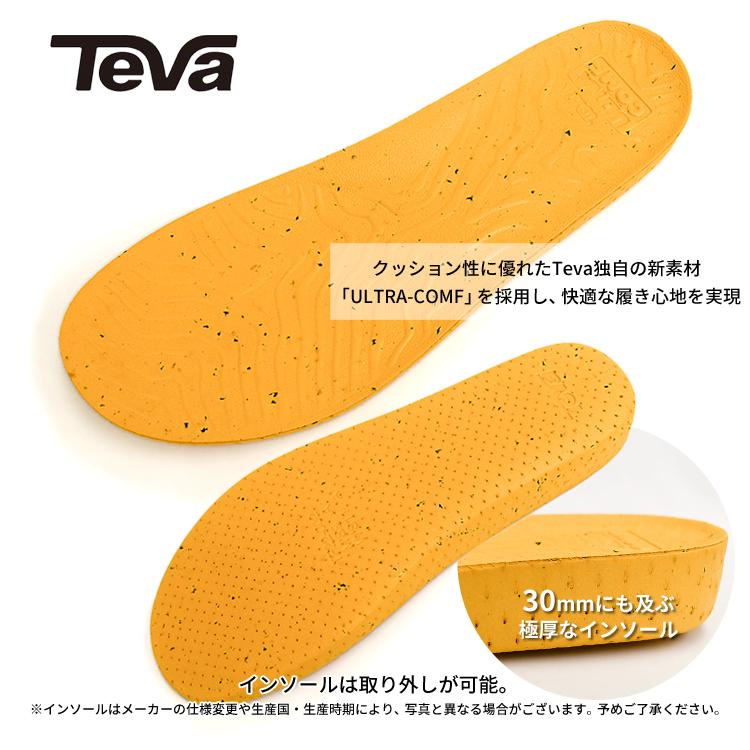 テバ Teva W リエンバー テレイン サンダル メンズ レディース ホワイト/ベージュ/グレー/グリーン スリッポン 撥水 W REEMBER TERRAIN WHITE BCTG 1129582｜denpcy｜07