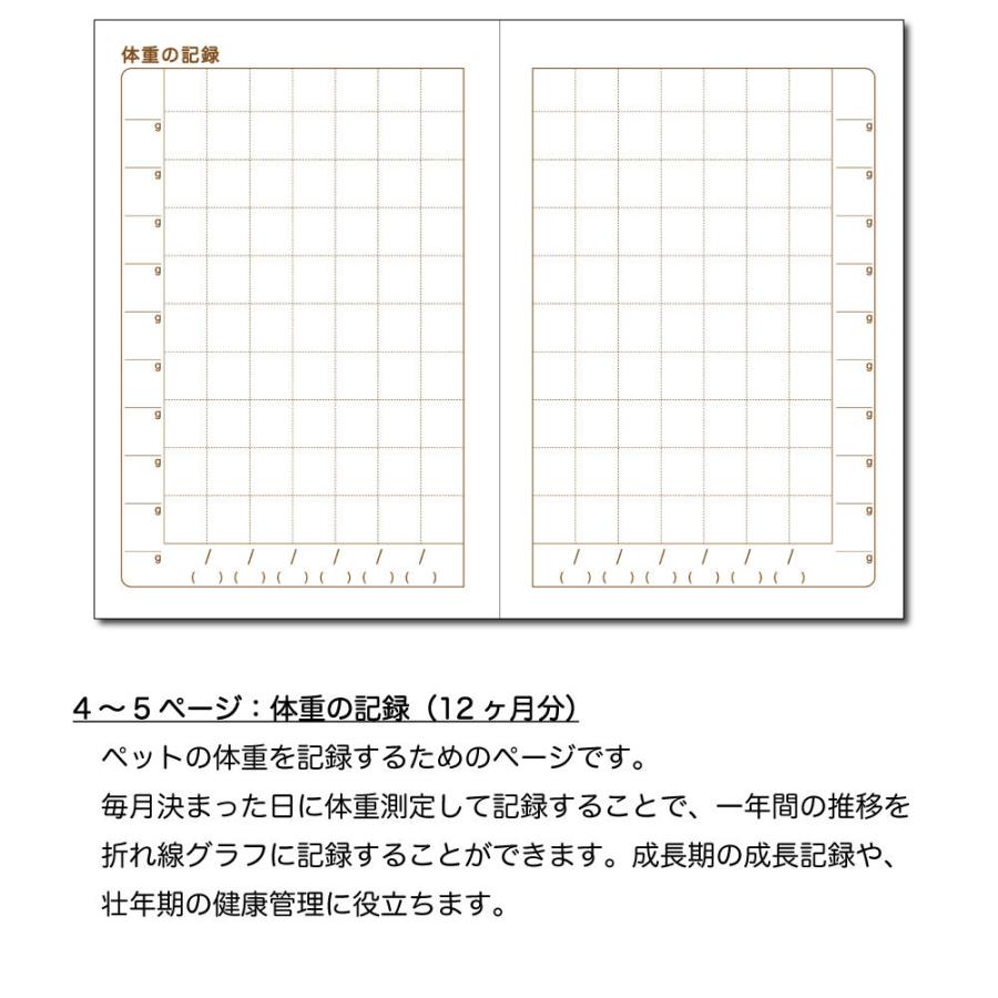 ペットの母子手帳 写真入り オリジナル健康管理ノート |  | 03