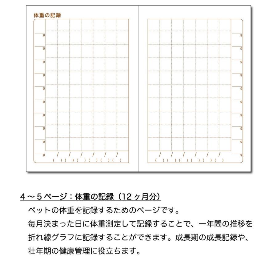 ペットの母子手帳 写真入り オリジナル健康管理ノート｜denpyo-hyakka｜04